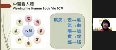 【氣血通暢 能量旺盛 # 3 當中醫遇見負離子】 347240900 10160882218139485 2242705419088130943 N